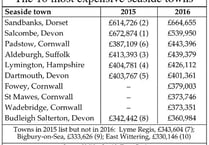 Two South Hams coastal towns among top 10 most expensive