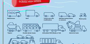 Devon motorists warned to take care in heavy rain and strong winds 