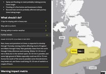 Yellow weather warnings 