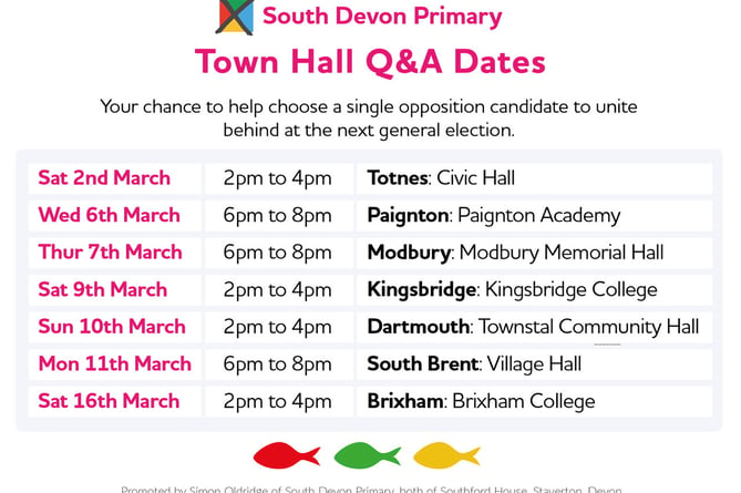 The dates of the primary's 'Town Hall's'  