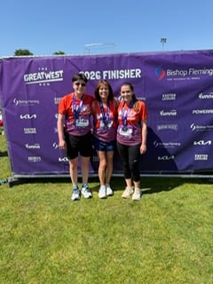 L to R: Amy, Sue, Kate