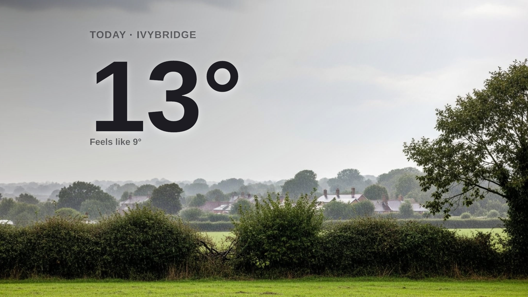 Rain on the way for Ivybridge today - here's your Sunday forecast