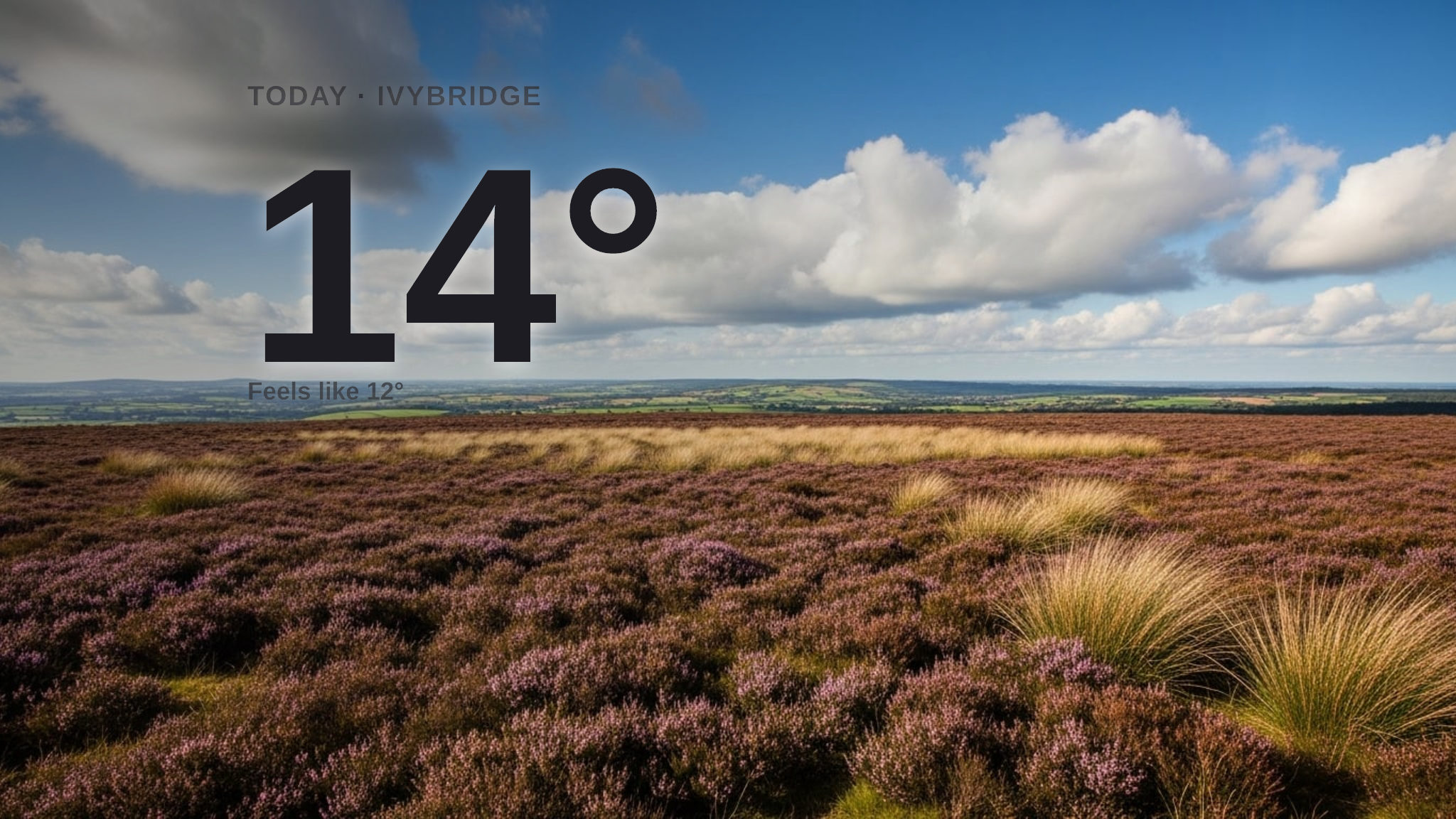 Clouds and sun share the sky in Ivybridge today - here's your Thursday forecast